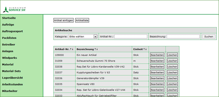 Softwareentwicklung: Auftragsvergabe